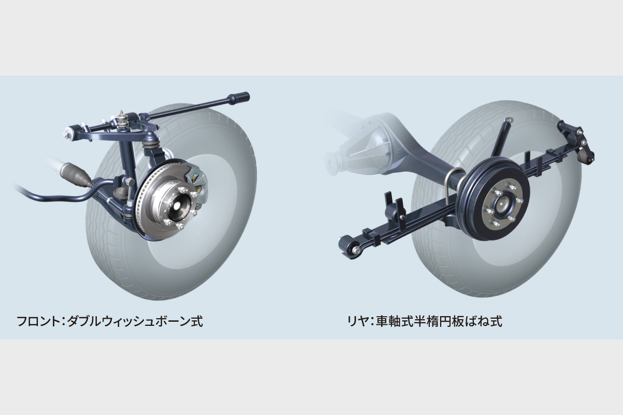 hiacewagon_feature_img11