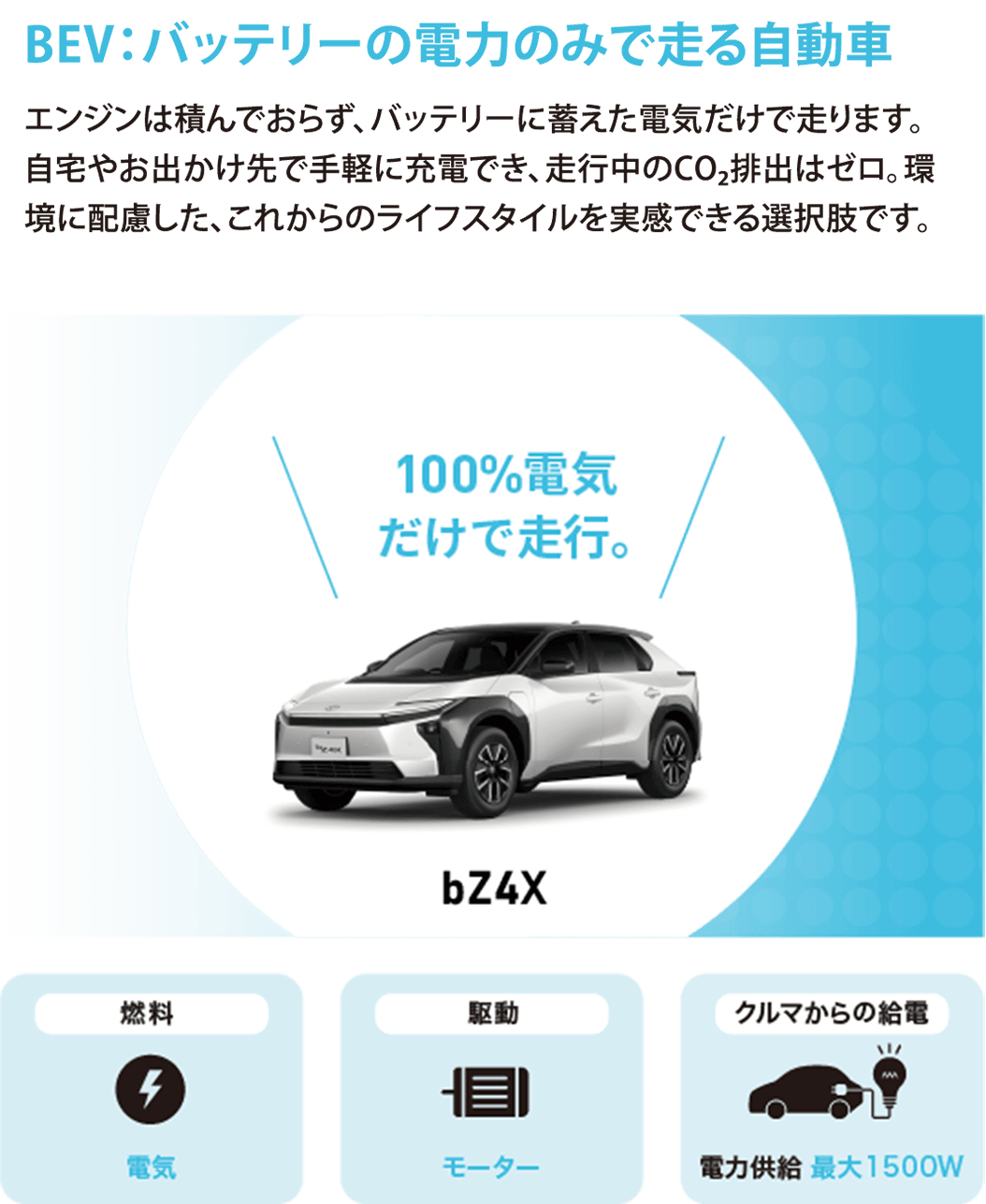トヨタの電気自動車 知っておきたい豆知識 | トヨタカローラ和歌山