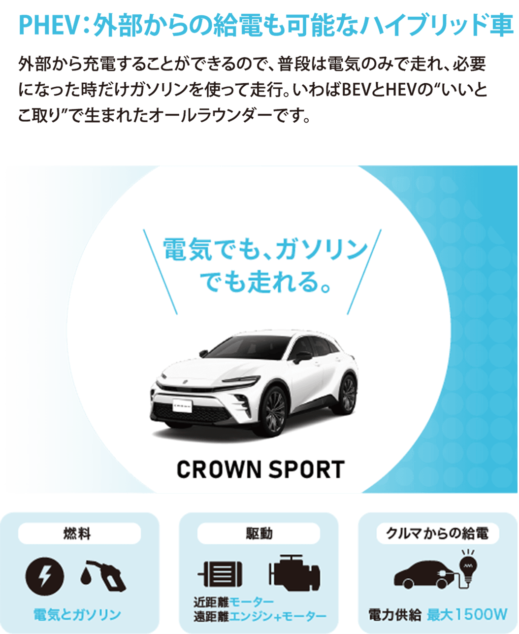 トヨタの電気自動車 知っておきたい豆知識 | トヨタカローラ和歌山