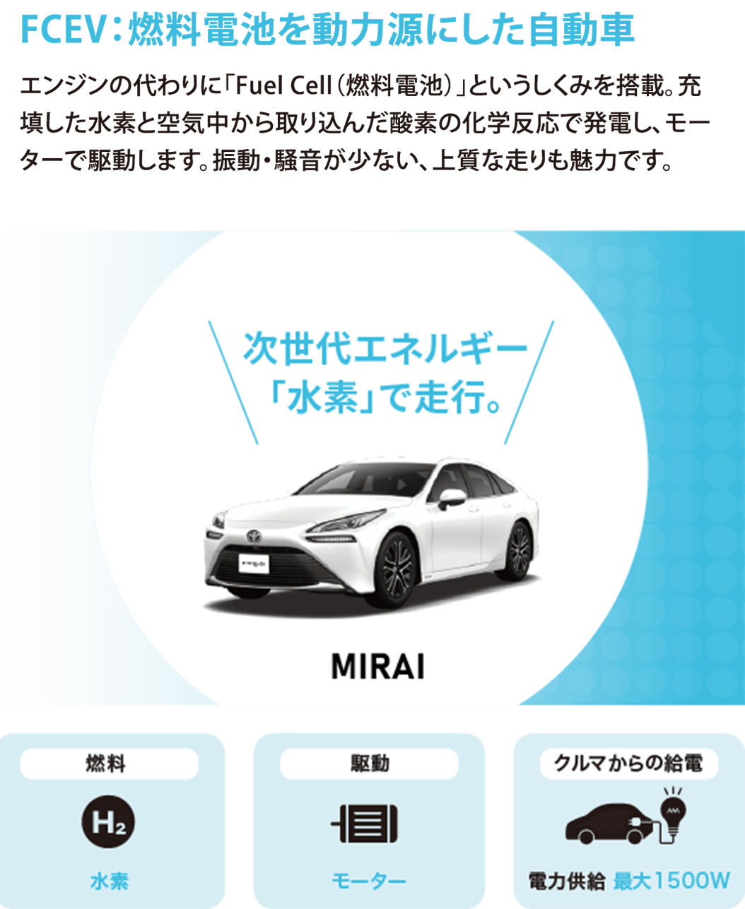 自動車の電気知識 トヨタの電気自動車 知っておきたい豆知識 | トヨタカローラ和歌山