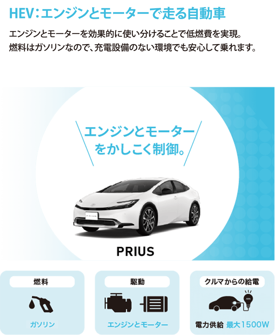 自動車の電気知識 トヨタの電気自動車 知っておきたい豆知識 | トヨタカローラ和歌山