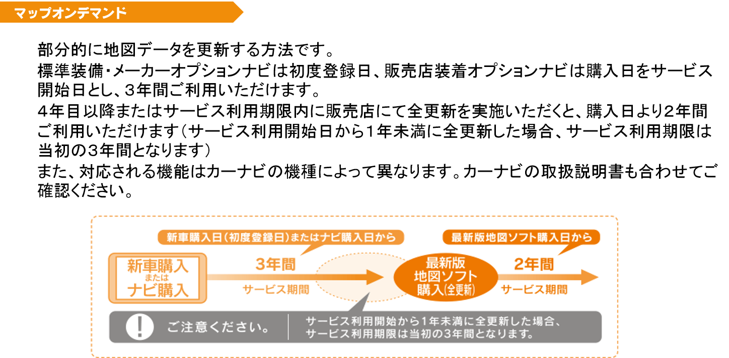 マップオンデマンド