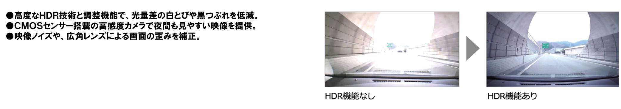 HDR