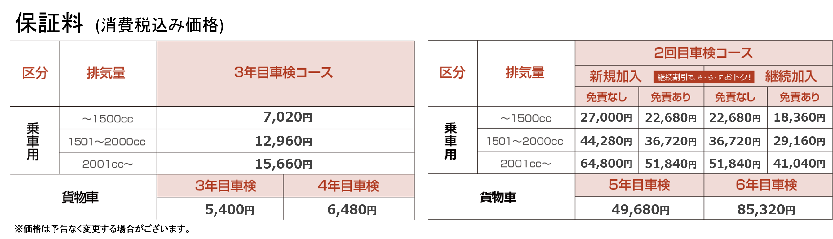つくし保証料